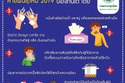 ประชาสัมพันธ์โรคปอดอักเสบจากเชื้อไวรัส โคโรน่า สายพันธุ์ใหม่ 2019 ป้องกันได้ โดยคุณเอง 