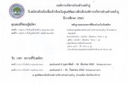 ประชาสัมพันธ์รับสมัครเด็กเล็กเพื่อเข้าเรียนในศูนย์พัฒนาเด็กเล็กองค์การบริหารส่วนตำบลลำภู ปีการศึกษา 2563