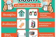 ประชาสัมพันธ์พฤติกรรมต้องทำ เพื่อป้องกัน Covid-19 