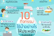 10 กิจกรรมใช้น้ำอย่างไรให้ประหยัด