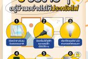 แชร์ 6 วิธีง่าย ๆ อยู่บ้านอย่างไรให้ประหยัดไฟด้วยความปรารถนาดีจาก องค์การบริหารส่วนตำบลลำภู